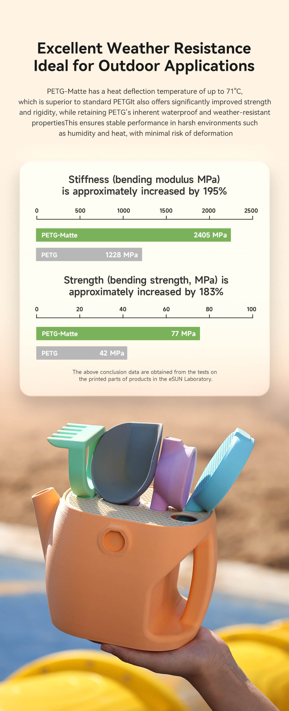 PETG-matte Product Details_02