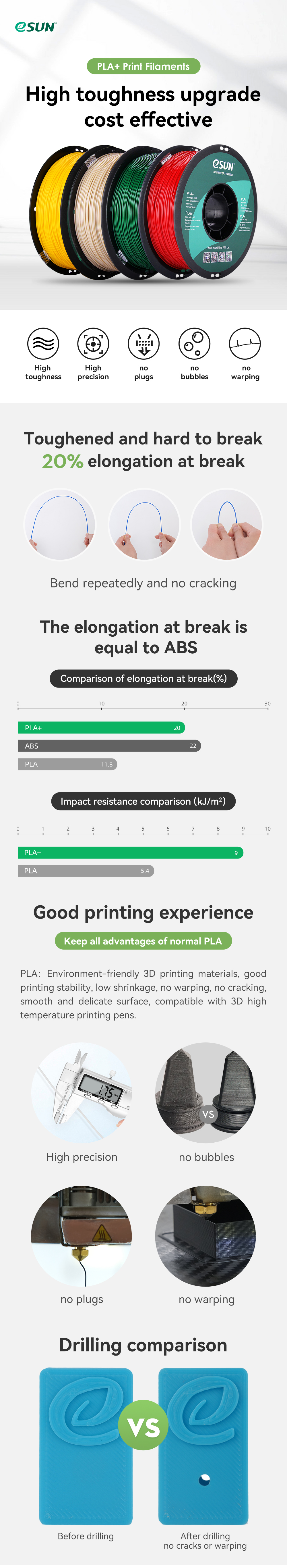 PLA+_01