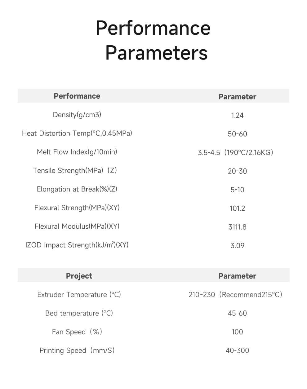 PLA-Basic Product Details_10