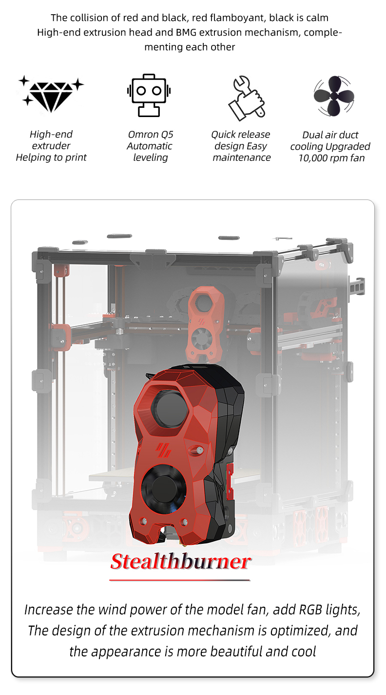 Voron2.4 Kit SIBOOR V2.4 R2 [Aug?2023] DIY CoreXY 3D Printer Kit 300/350mm Upgraded Stealthburner Dragon hot end HF High Precision Desktop Klipper WiFi Control
