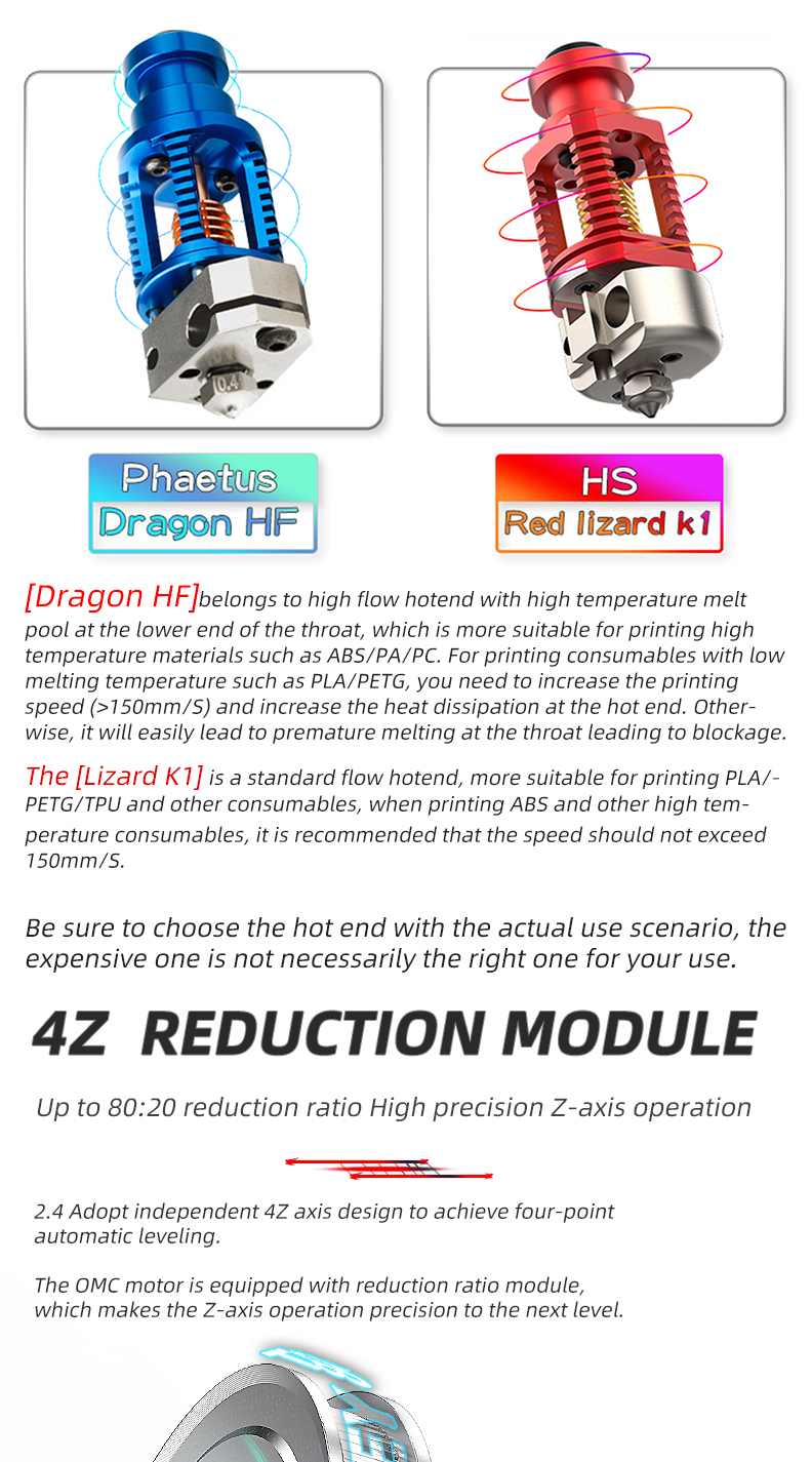 Voron2.4 Kit SIBOOR V2.4 R2 [Aug?2023] DIY CoreXY 3D Printer Kit 300/350mm Upgraded Stealthburner Dragon hot end HF High Precision Desktop Klipper WiFi Control