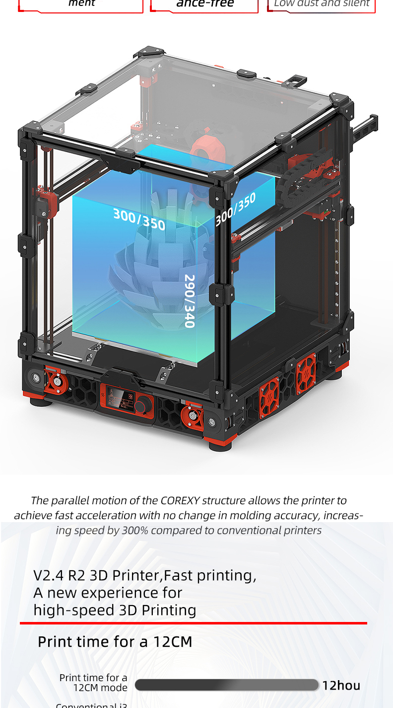 Voron2.4 Kit SIBOOR V2.4 R2 [Aug?2023] DIY CoreXY 3D Printer Kit 300/350mm Upgraded Stealthburner Dragon hot end HF High Precision Desktop Klipper WiFi Control