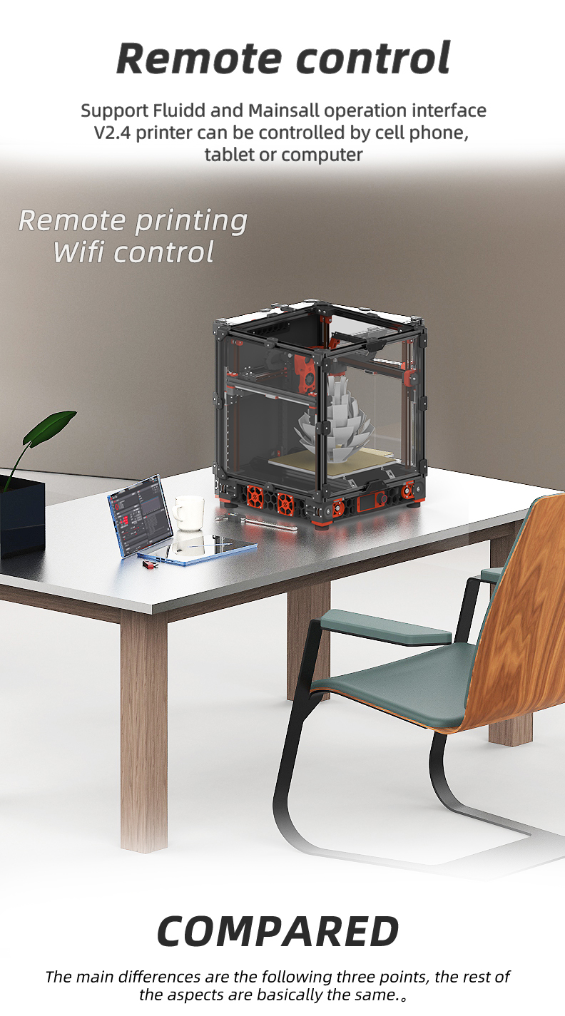 Voron2.4 Kit SIBOOR V2.4 R2 [Aug?2023] DIY CoreXY 3D Printer Kit 300/350mm Upgraded Stealthburner Dragon hot end HF High Precision Desktop Klipper WiFi Control