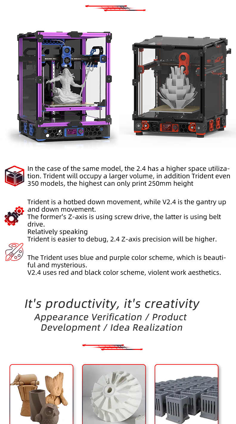 Voron2.4 Kit SIBOOR V2.4 R2 [Aug?2023] DIY CoreXY 3D Printer Kit 300/350mm Upgraded Stealthburner Dragon hot end HF High Precision Desktop Klipper WiFi Control